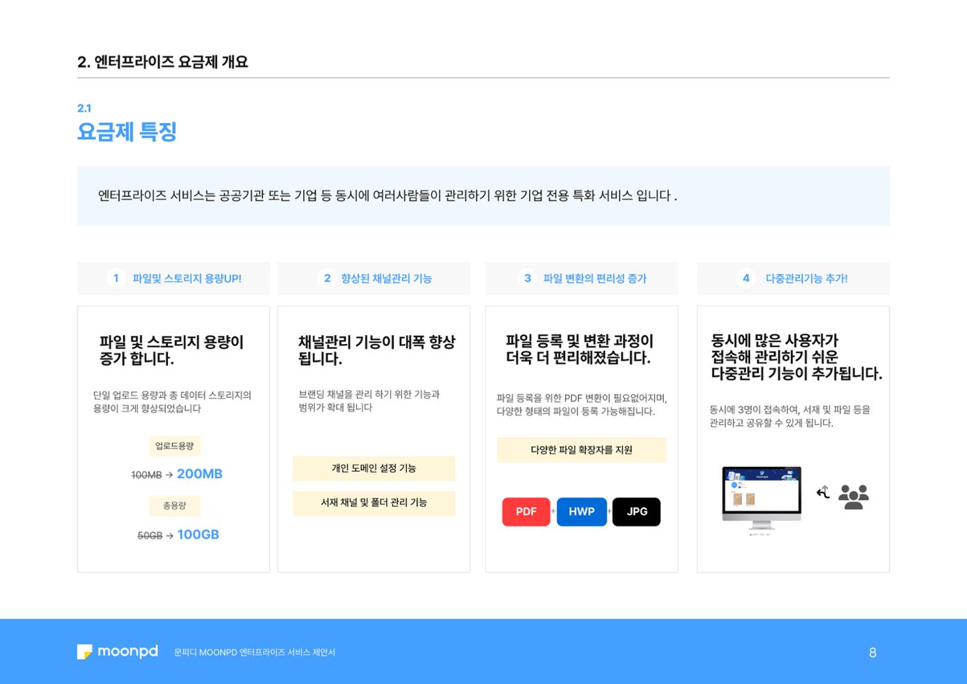 문피디 엔터프라이 서비스 제안서 10페이지