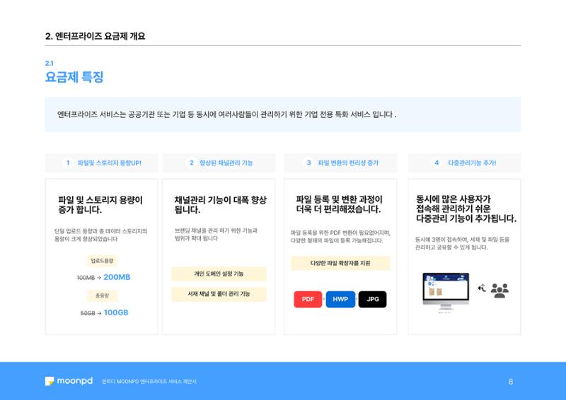 문피디 엔터프라이 서비스 제안서 10페이지