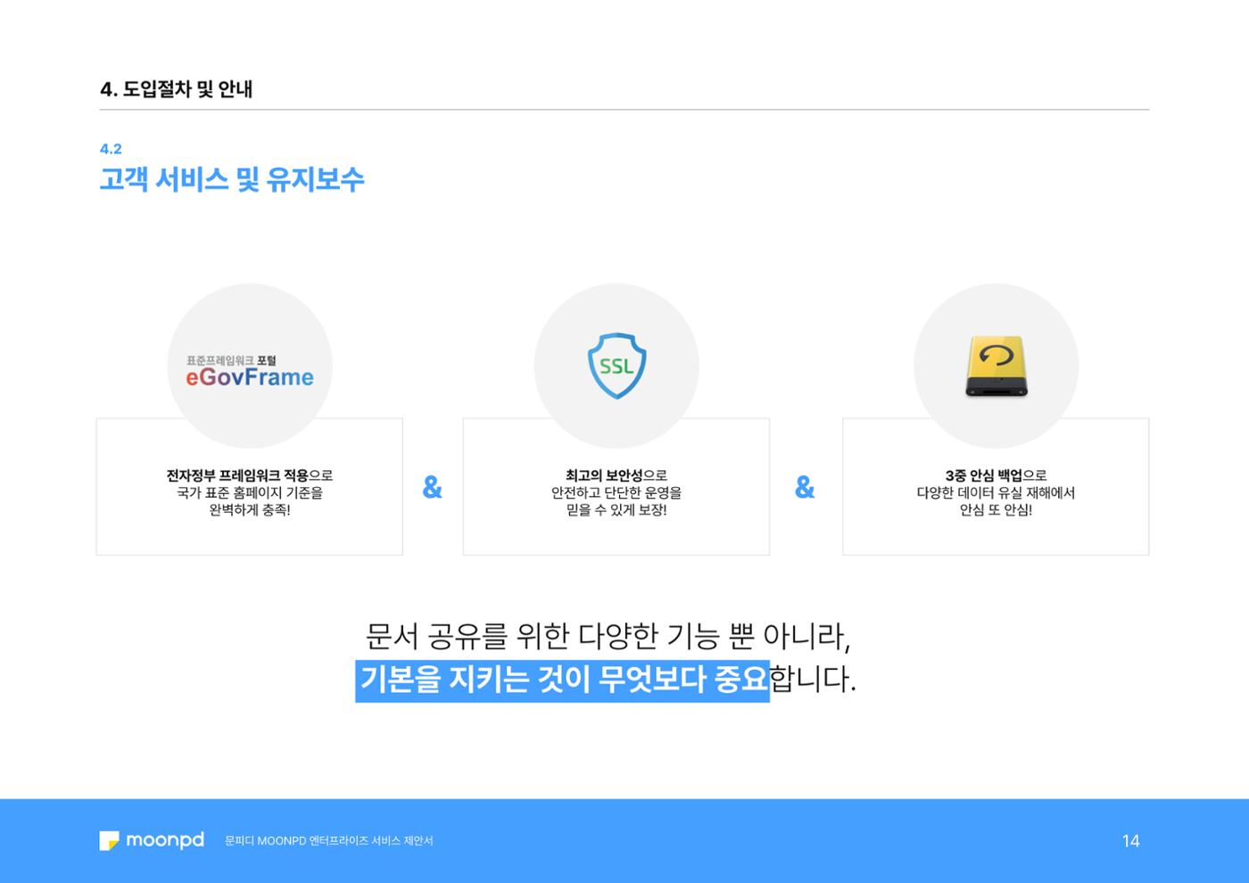 문피디 엔터프라이 서비스 제안서 16페이지