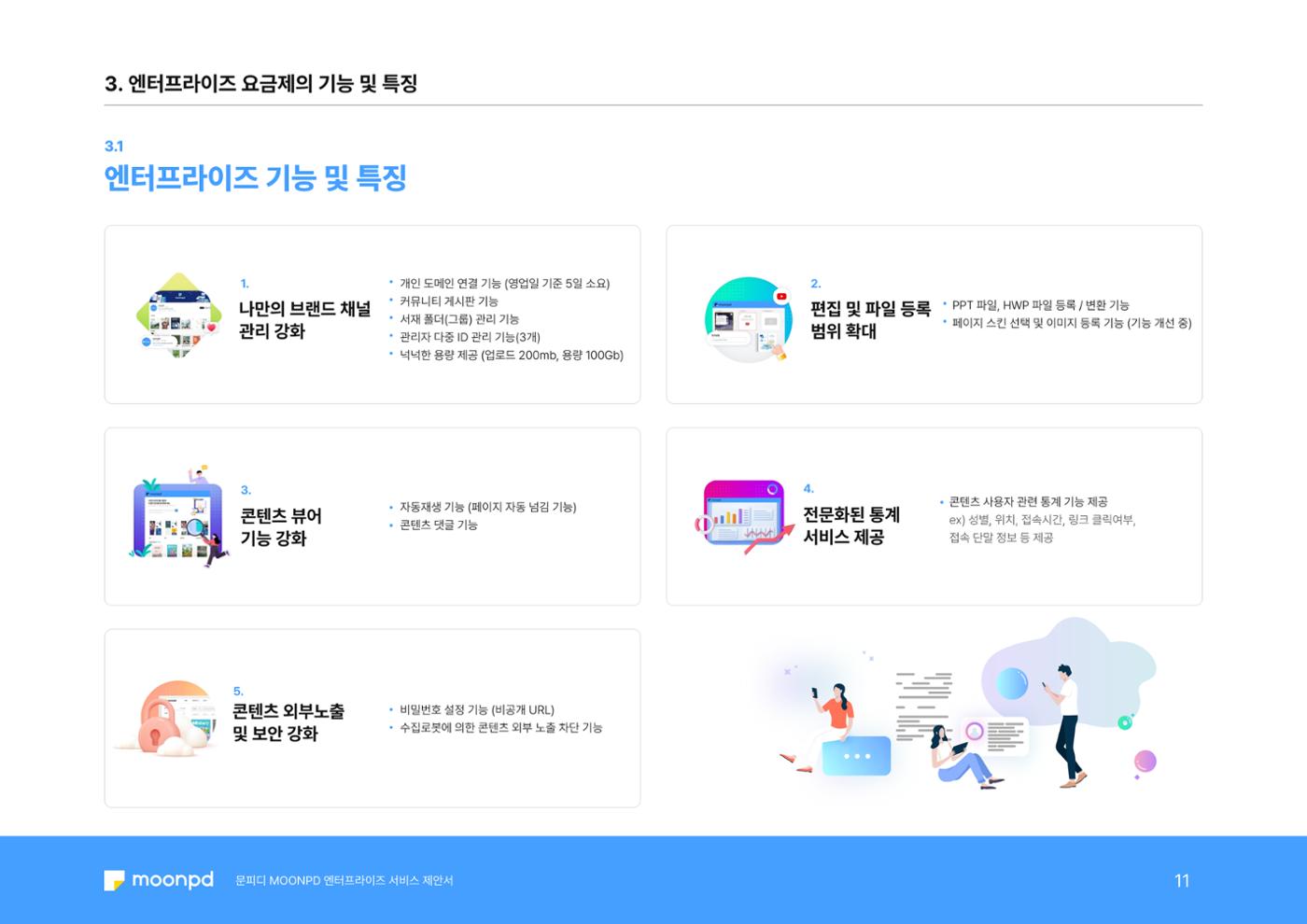 문피디 엔터프라이 서비스 제안서 13페이지