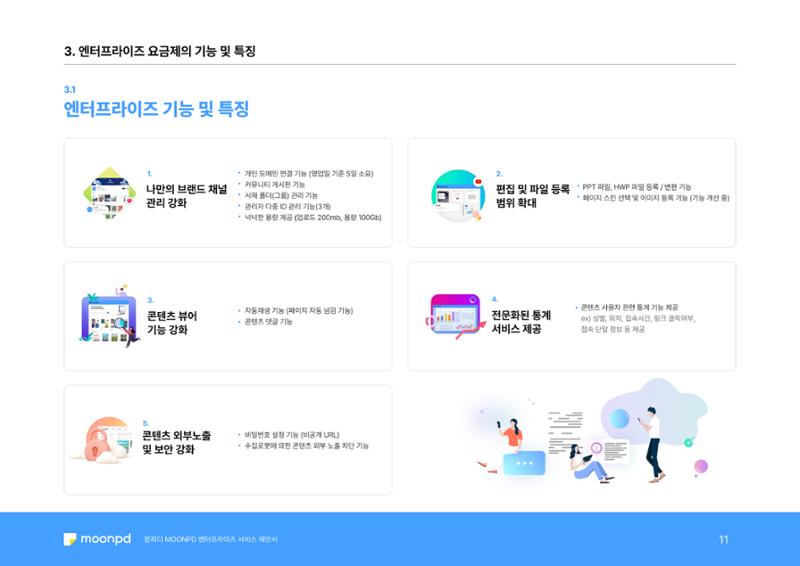 문피디 엔터프라이 서비스 제안서 13페이지