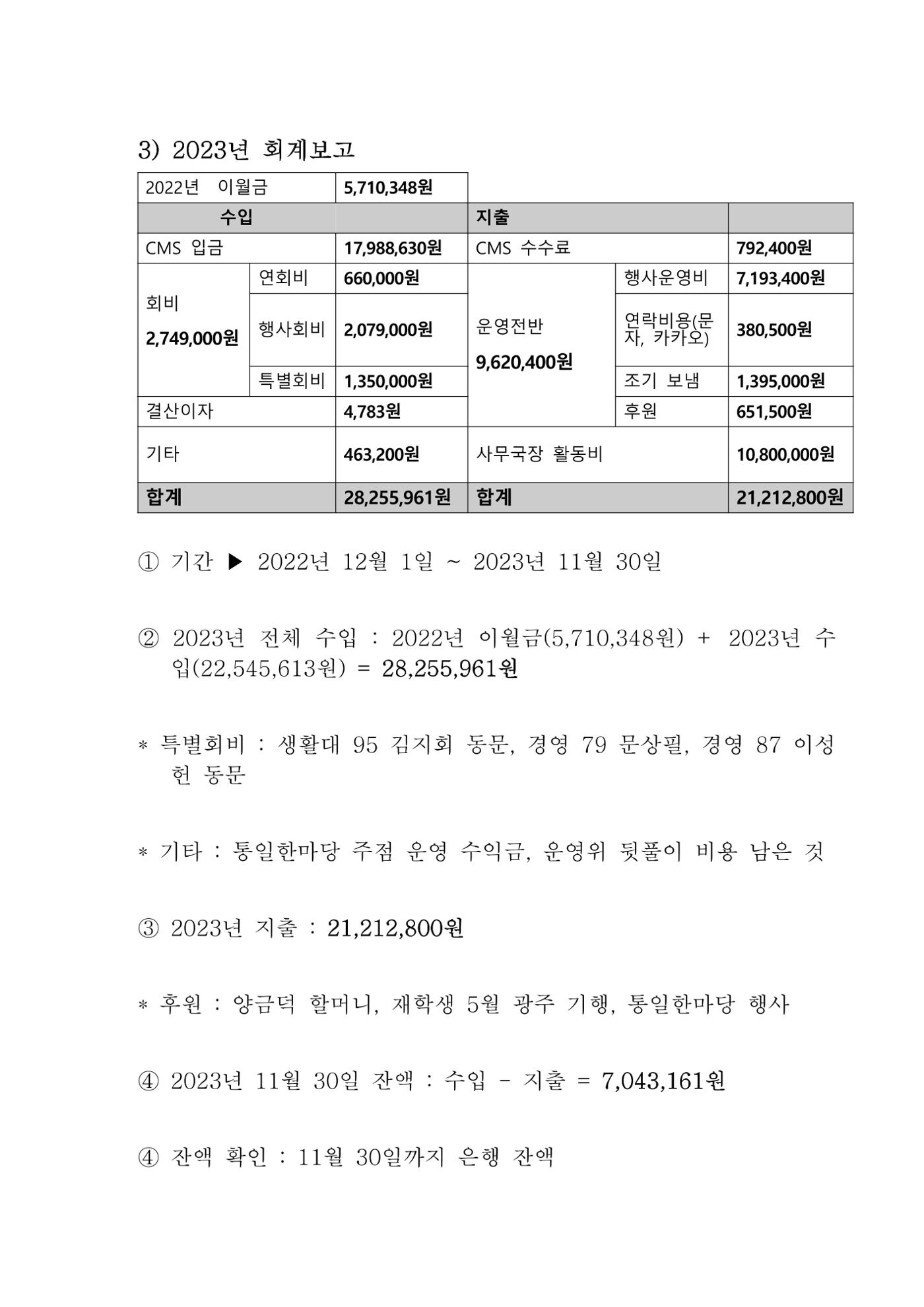 2023 한양대 민주청년동문회 자료집 5페이지