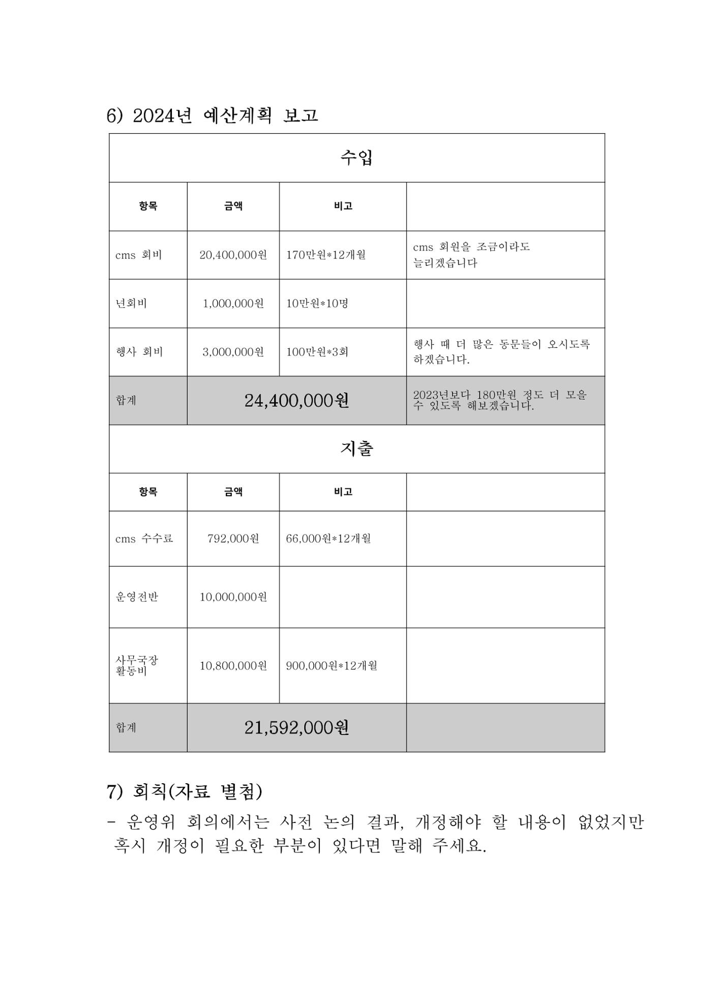 2023 한양대 민주청년동문회 자료집 14페이지