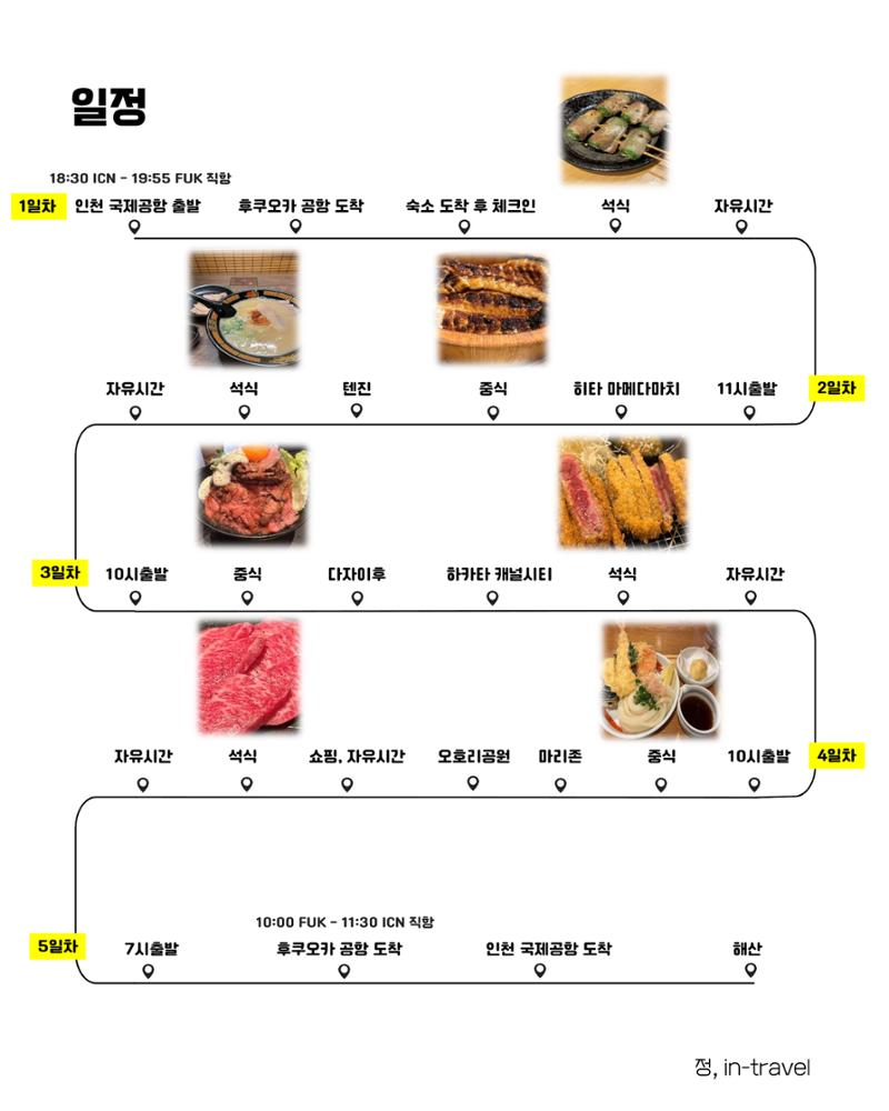 후쿠오카 1차 여행모집 7페이지