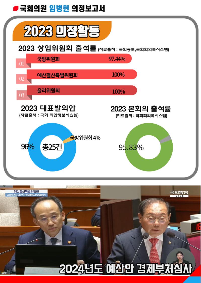 [월간 임병헌 11월호] 11월 의정활동보고서 2페이지