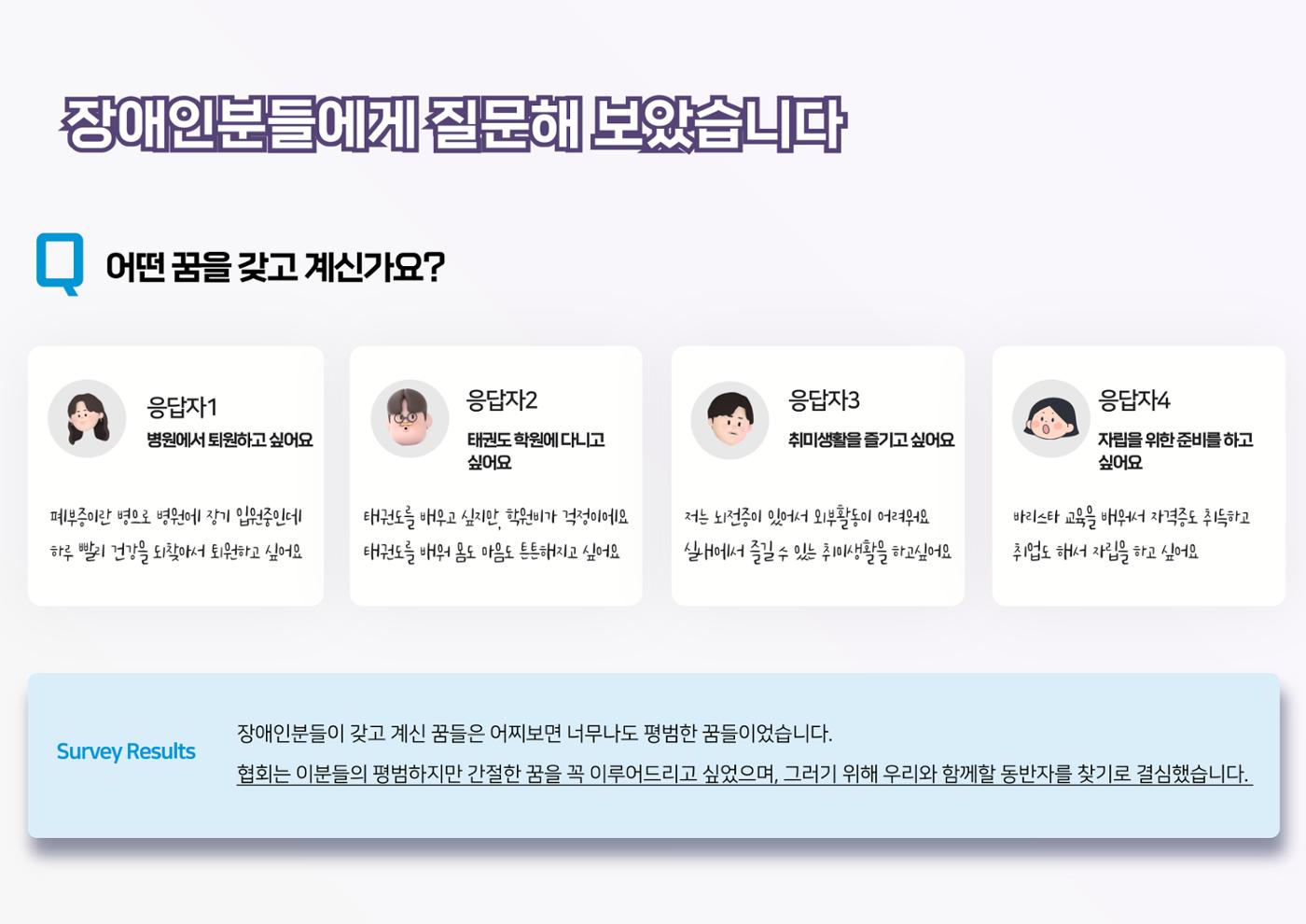 2024년 서장협 중증장애인 꿈지원프로젝트(기업제안서) 5페이지