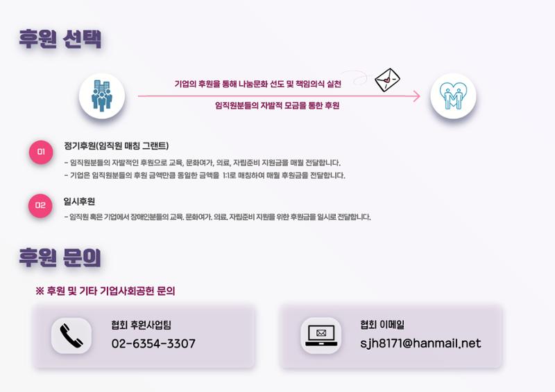 2024년 서장협 중증장애인 꿈지원프로젝트(기업제안서) 6페이지