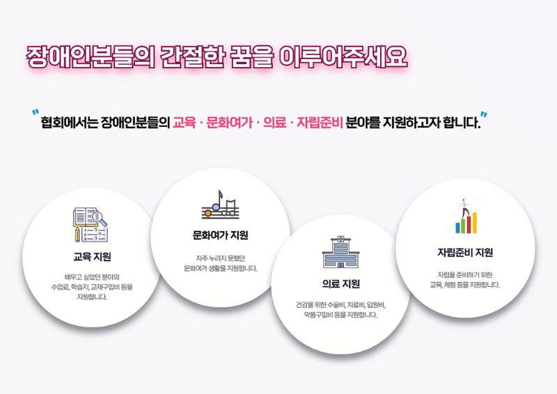 2024년 서장협 중증장애인 꿈지원프로젝트(기업제안서) 4페이지