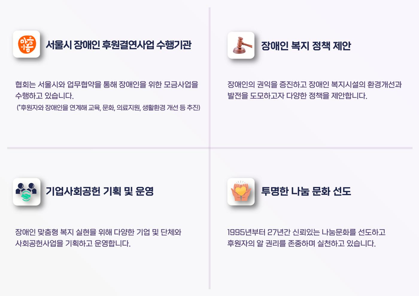 2024년 서장협 중증장애인 꿈지원프로젝트(기업제안서) 3페이지
