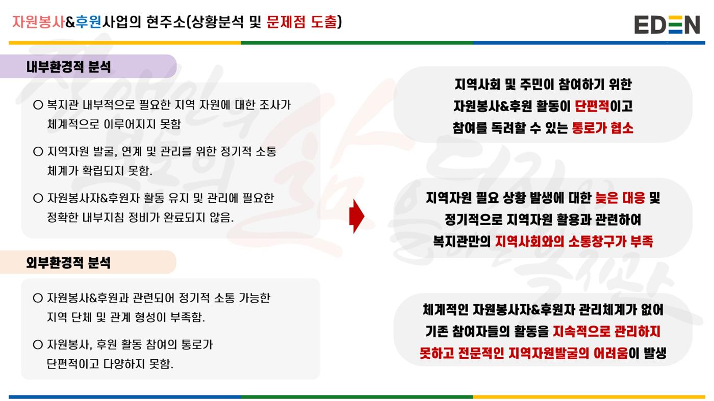 자원봉사&후원사업 운영 계획 안내서 4페이지