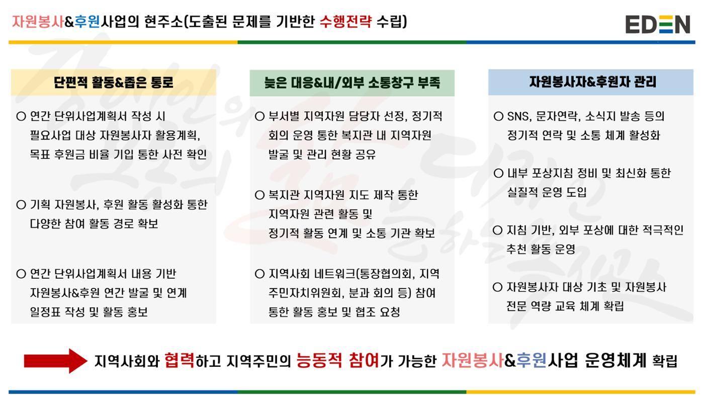 자원봉사&후원사업 운영 계획 안내서 5페이지