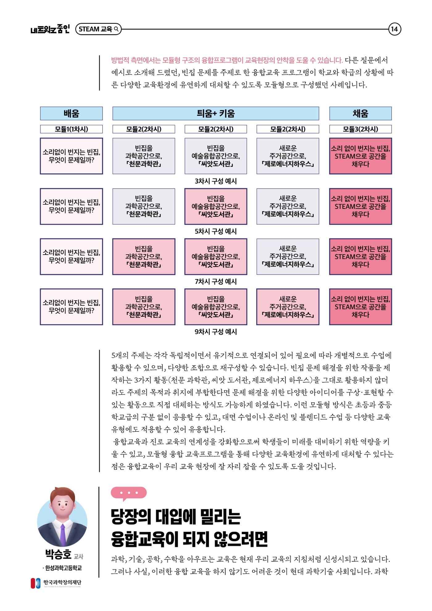 대세는 융합, STEM 인재를 키우는 STEAM 교육 15페이지
