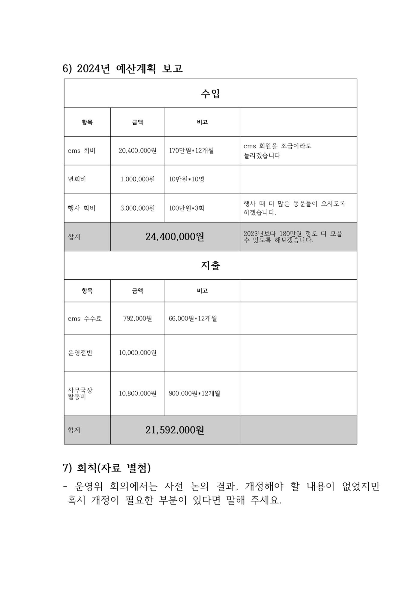 2023 한양대 민주청년동문회 총회 16페이지