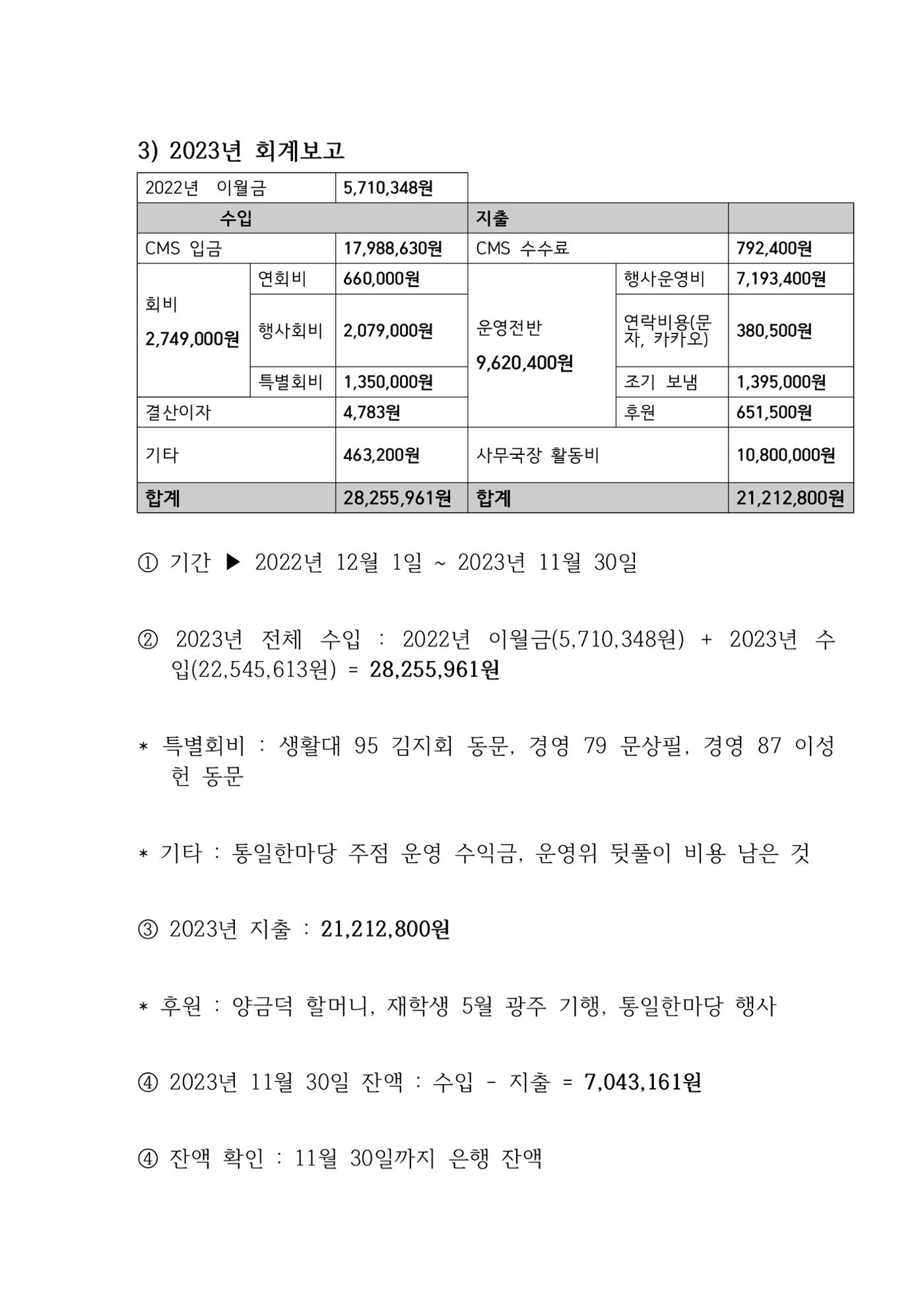 2023 한양대 민주청년동문회 총회 7페이지