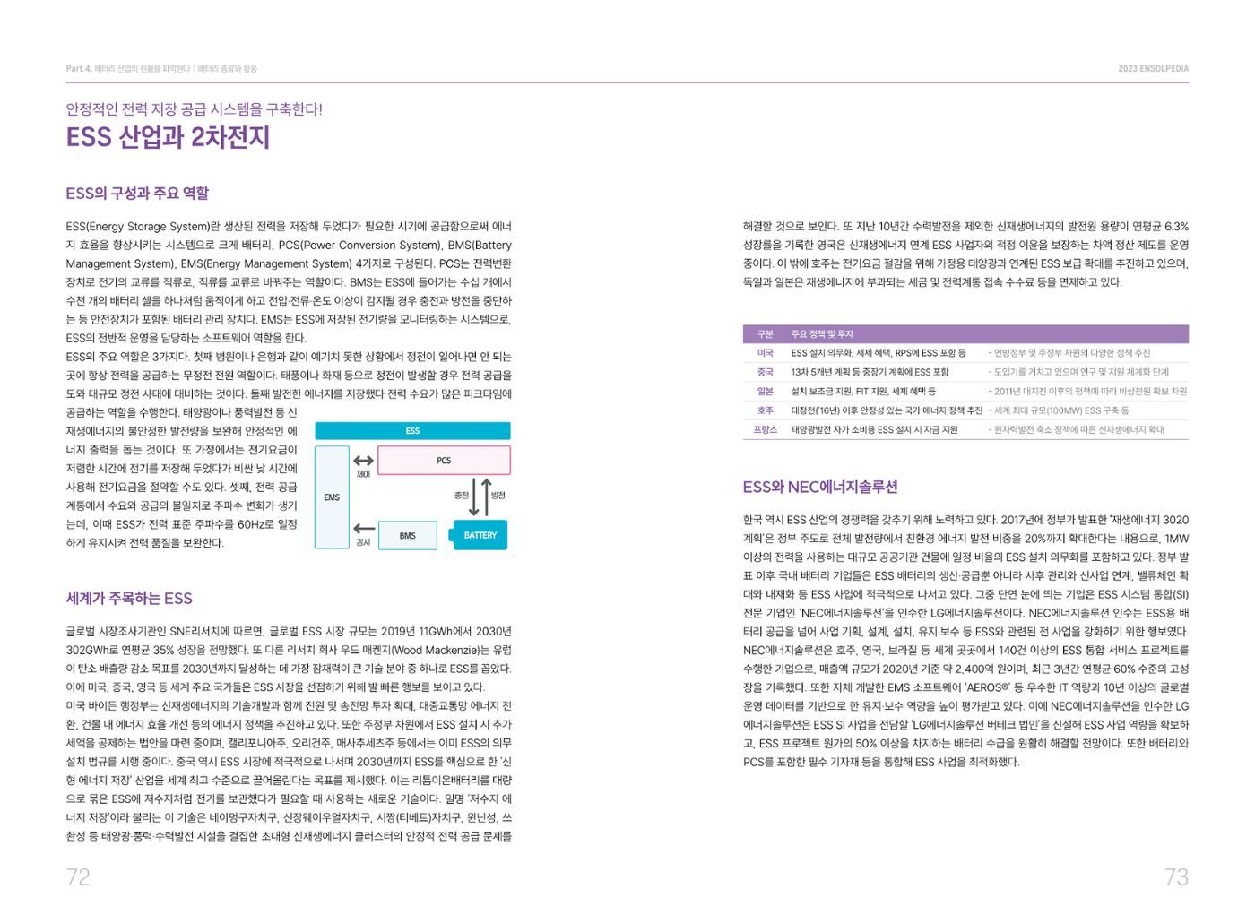 LG 에너지솔루션 - 엔솔피디아 37페이지