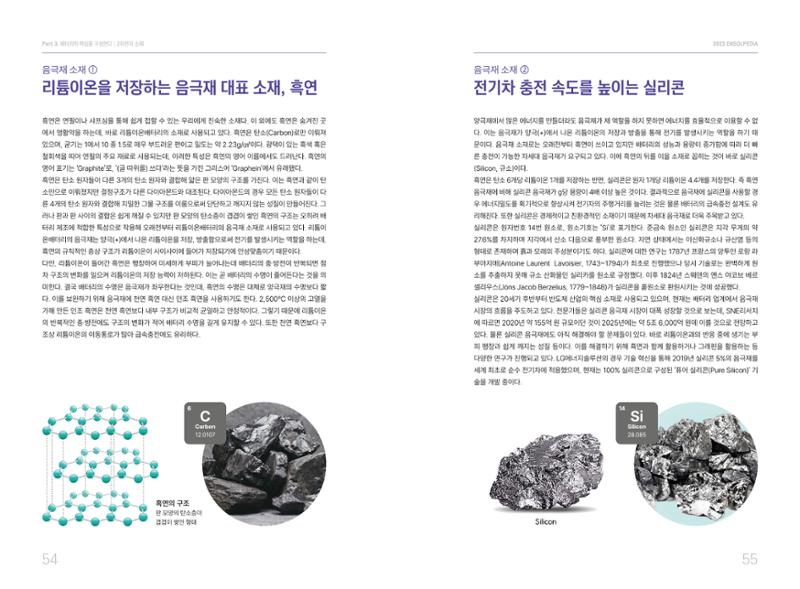 LG 에너지솔루션 - 엔솔피디아 28페이지