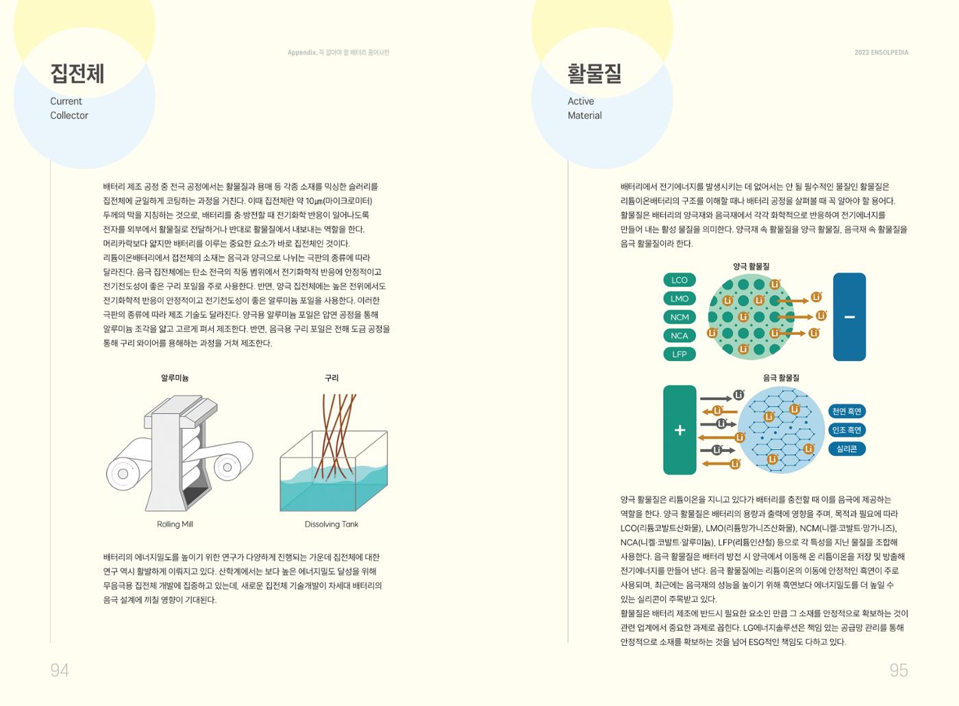 LG 에너지솔루션 - 엔솔피디아 48페이지