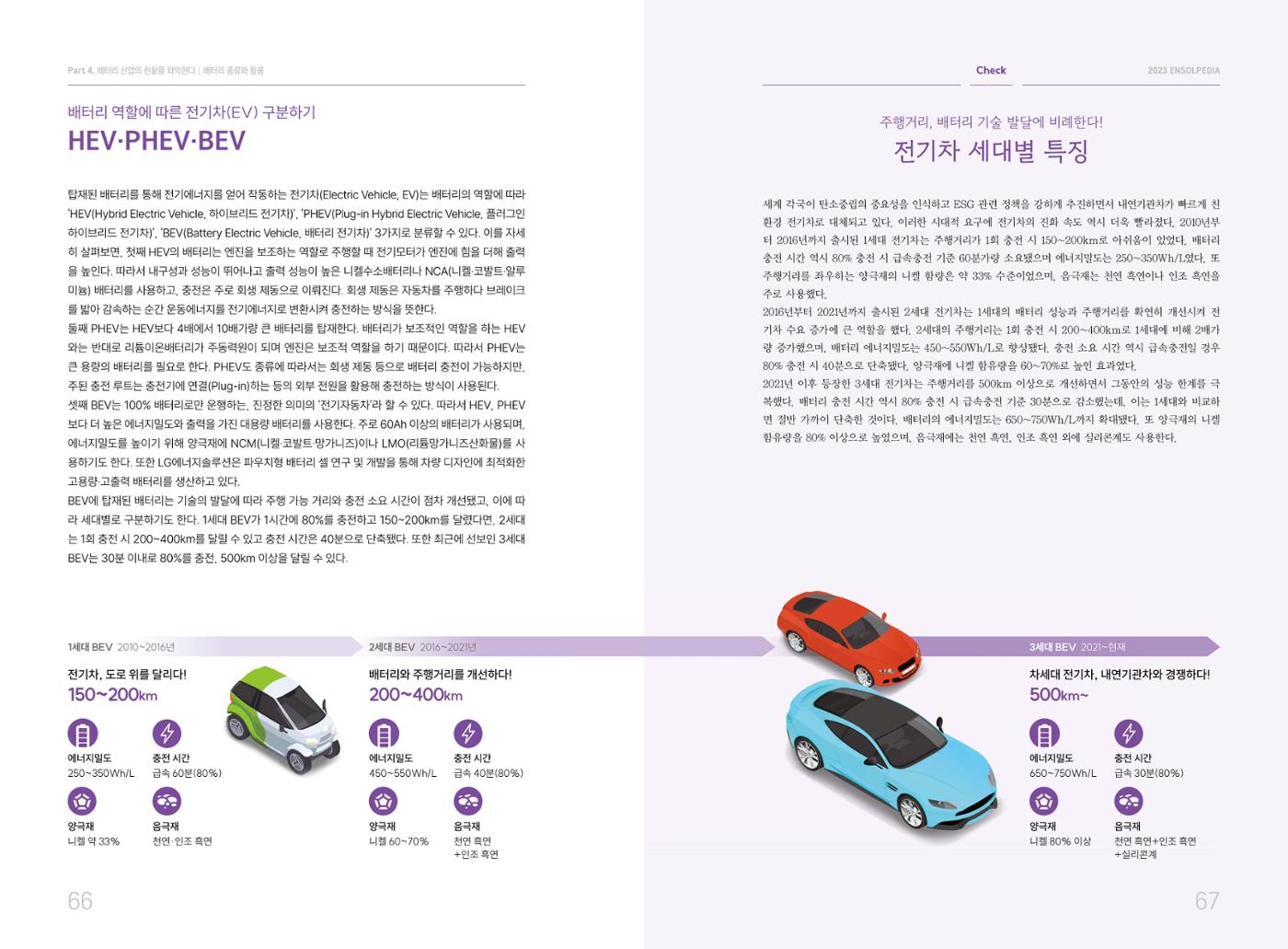 LG 에너지솔루션 - 엔솔피디아 34페이지
