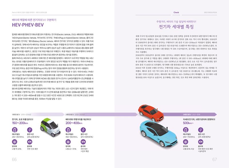 LG 에너지솔루션 - 엔솔피디아 34페이지