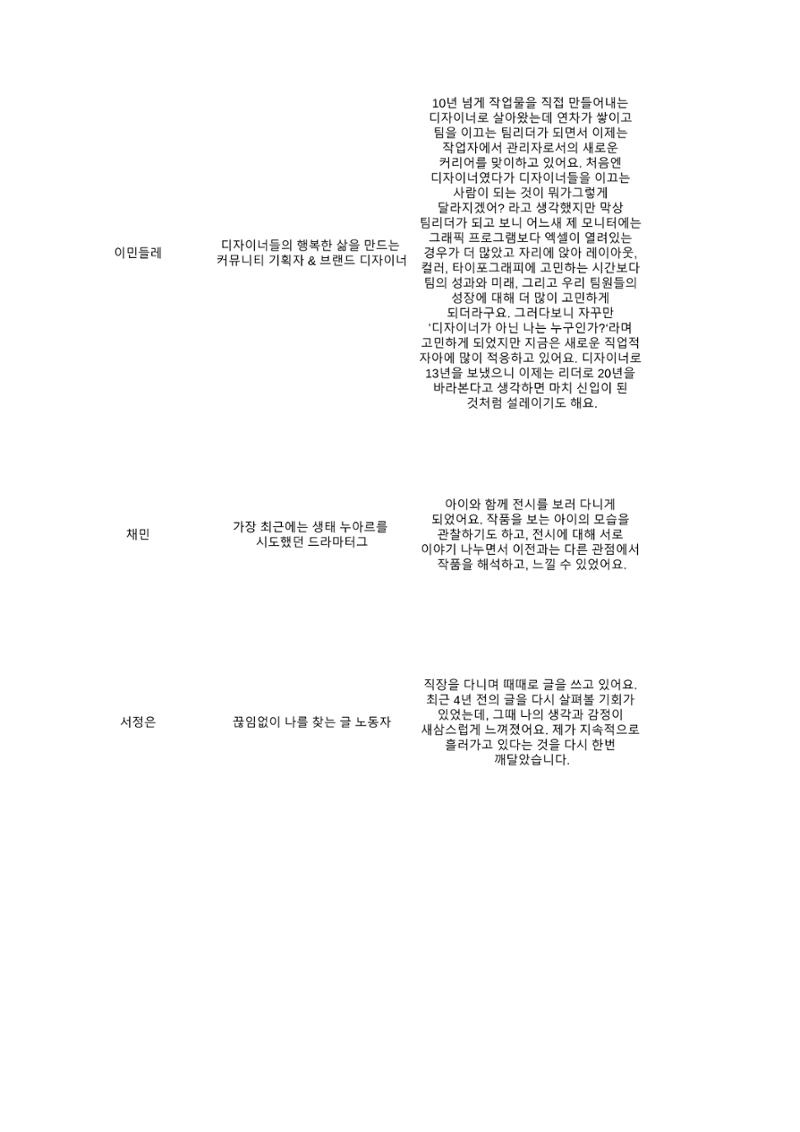 a 38페이지