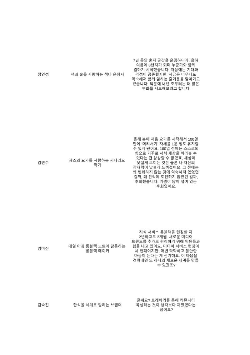 a 20페이지