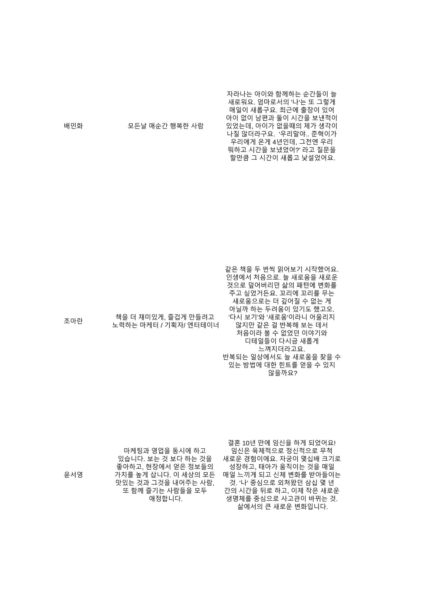 a 15페이지