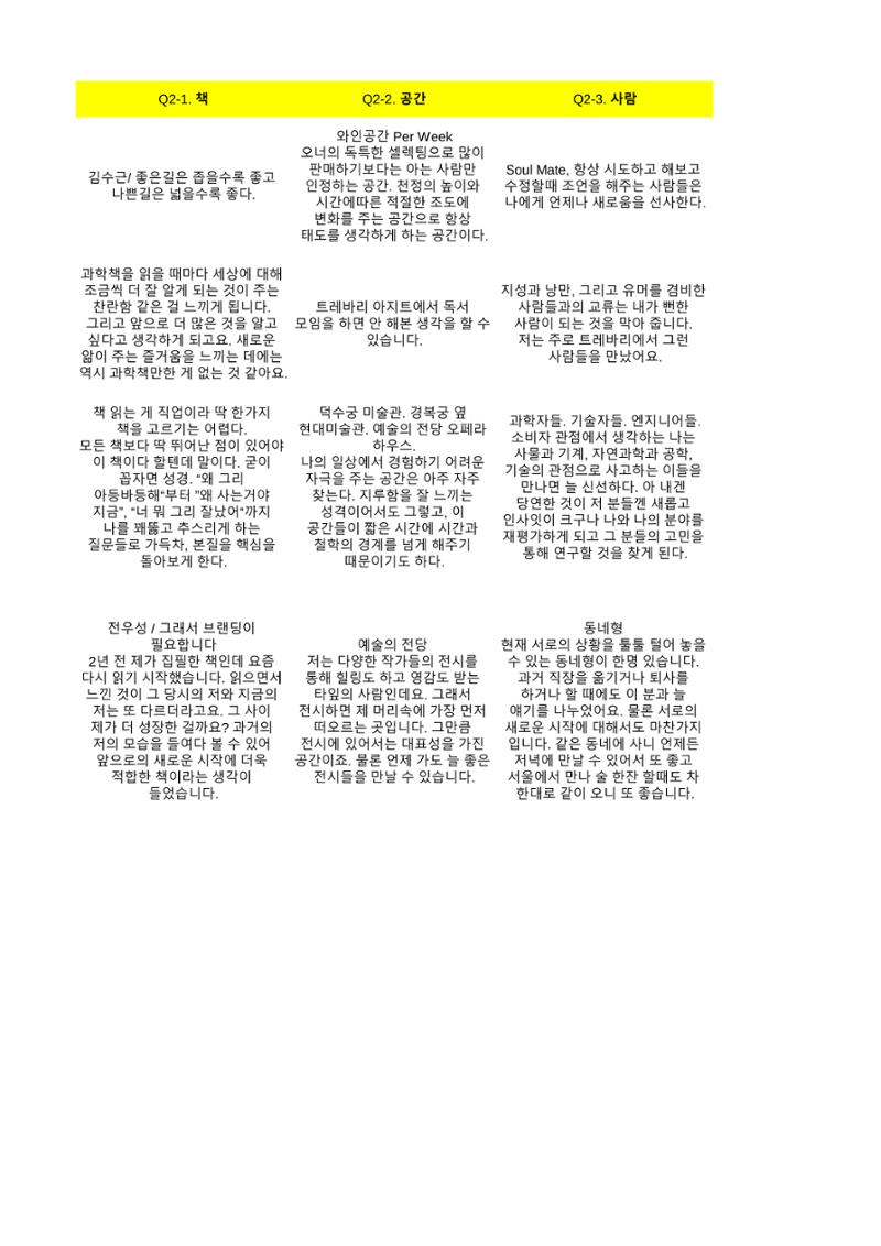a 46페이지