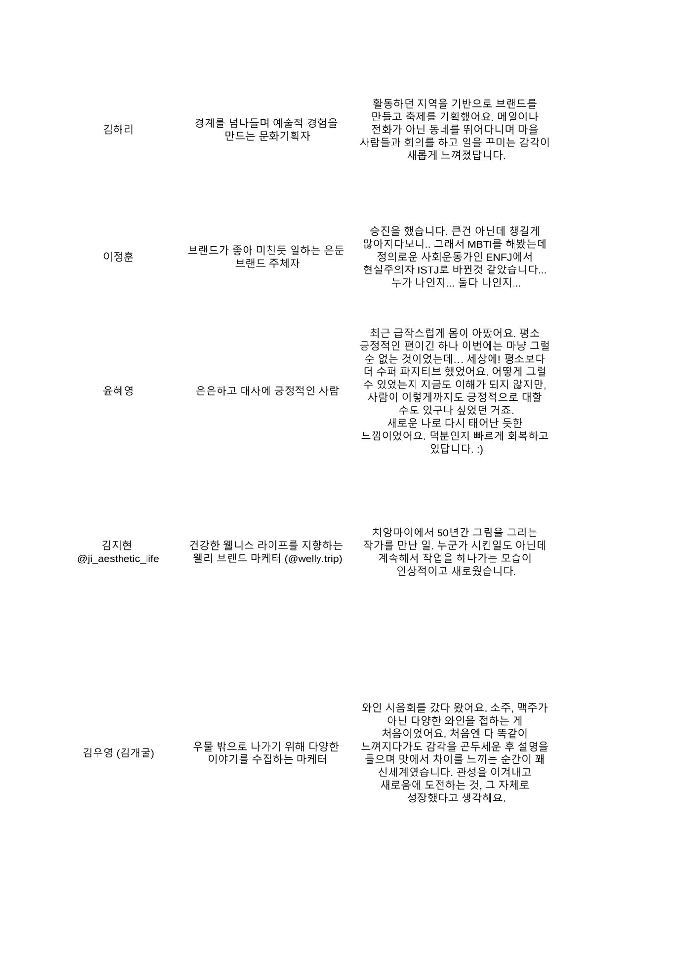 a 34페이지