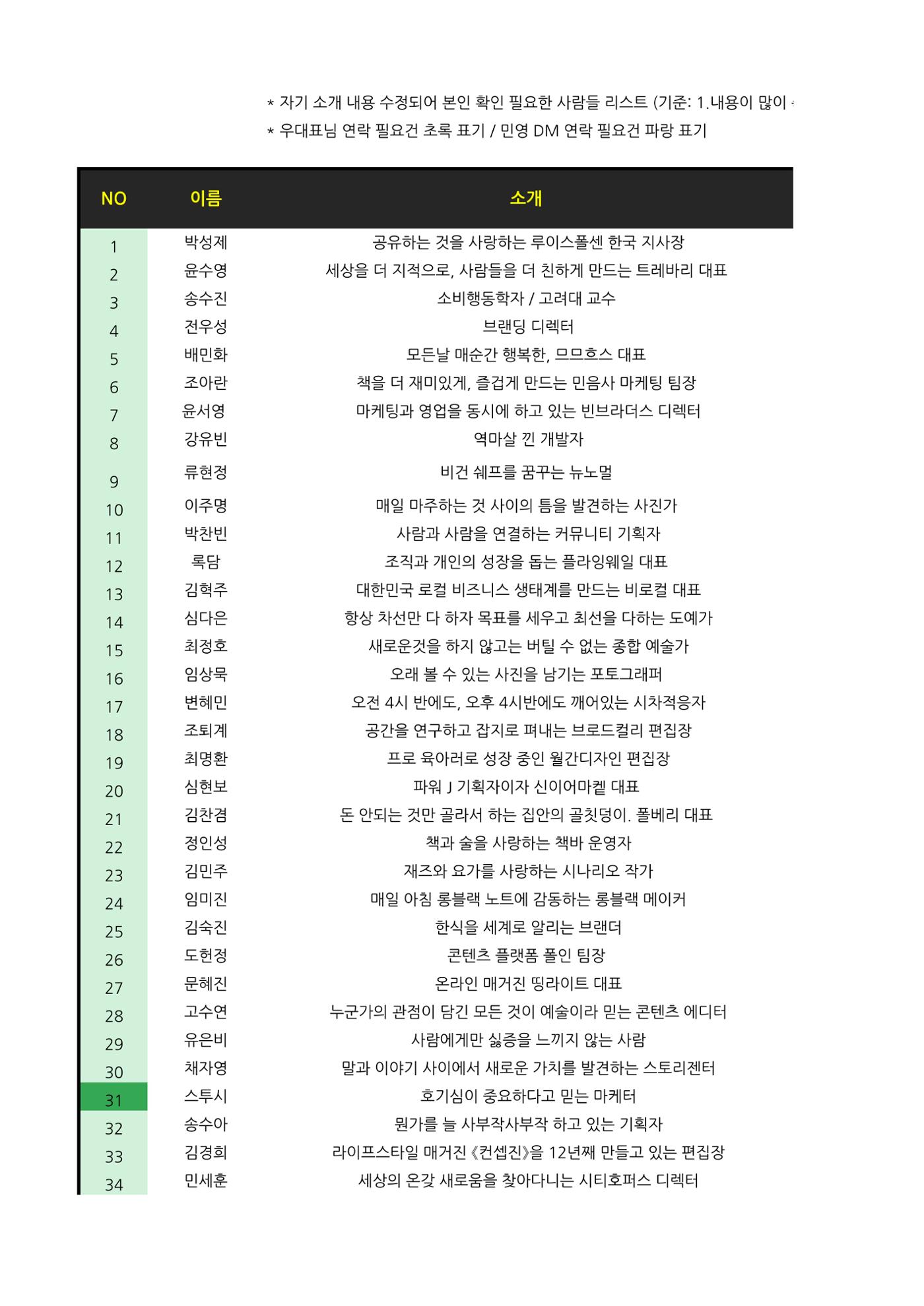 a 1페이지