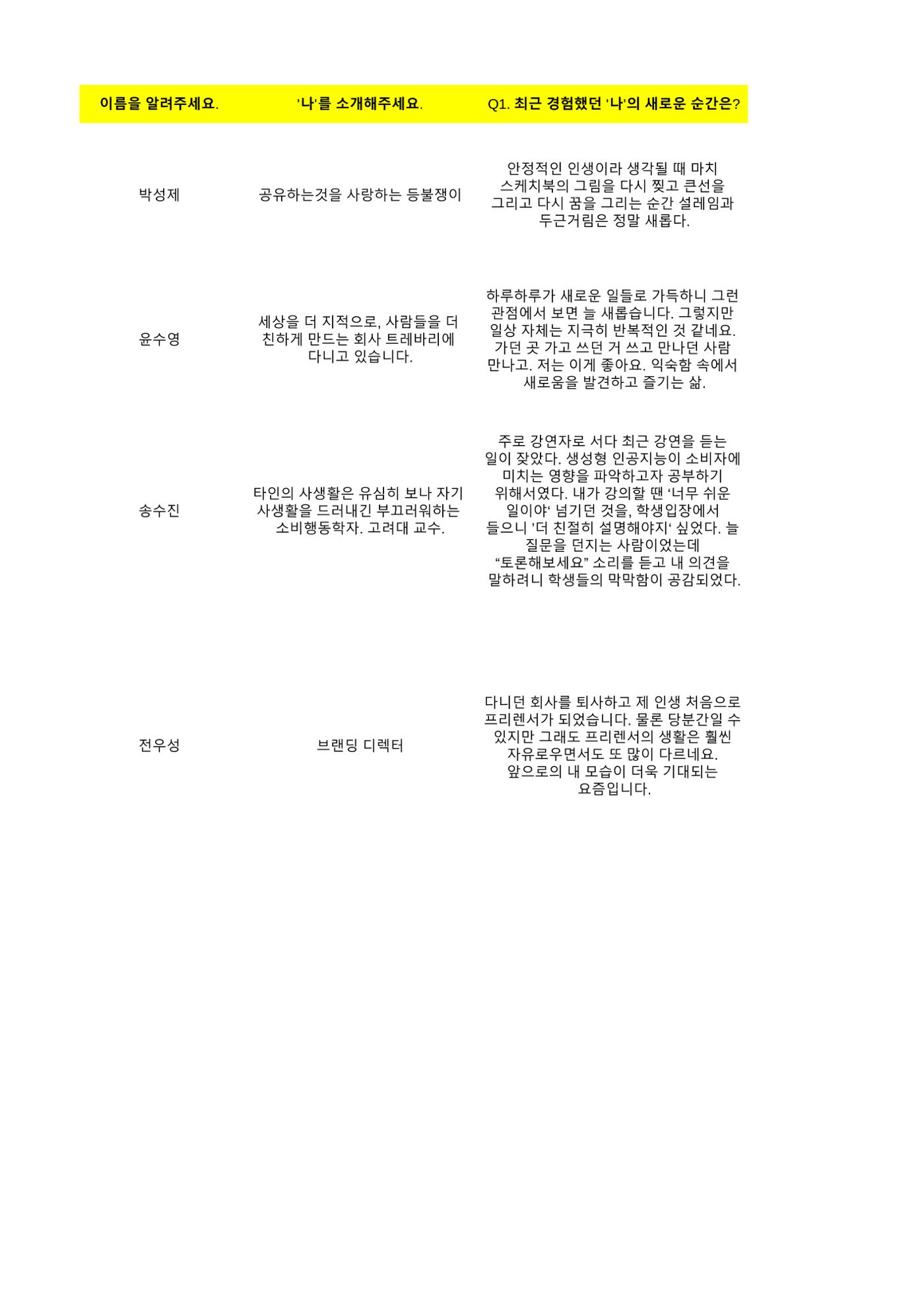 a 14페이지