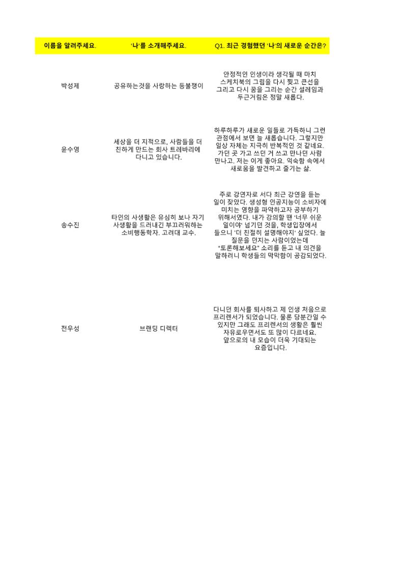 a 14페이지