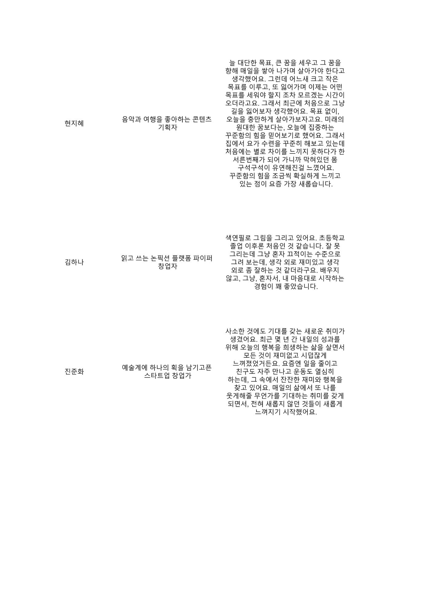 a 28페이지