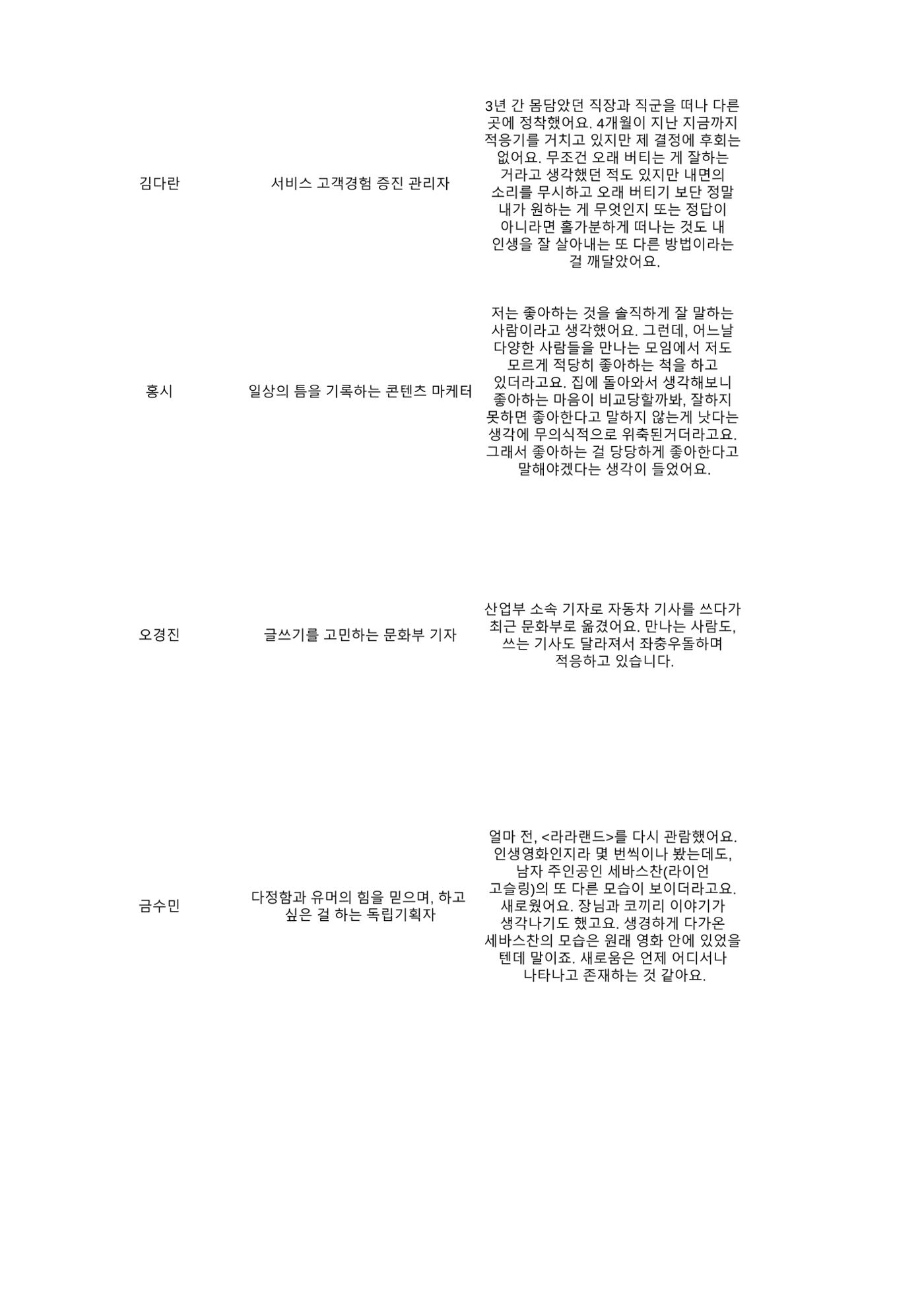 a 35페이지