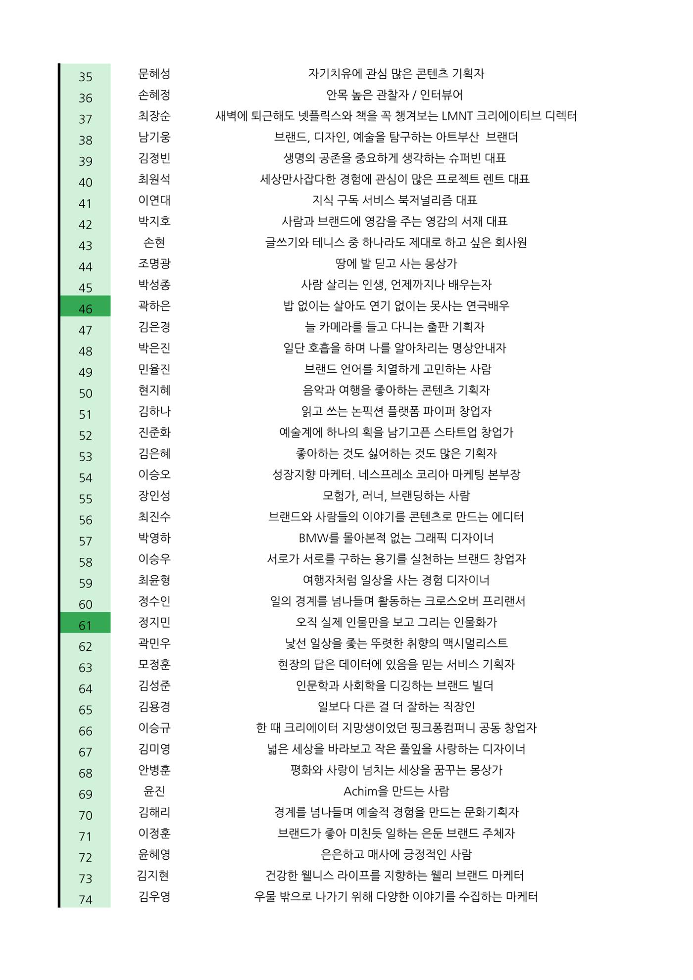 a 2페이지