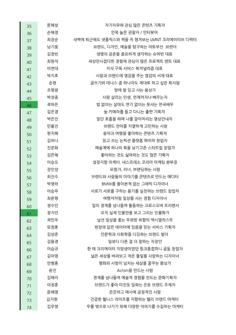 a 2페이지