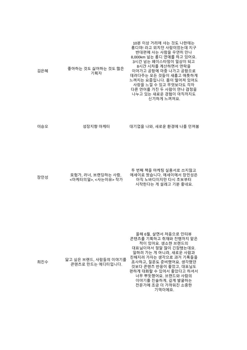 a 29페이지