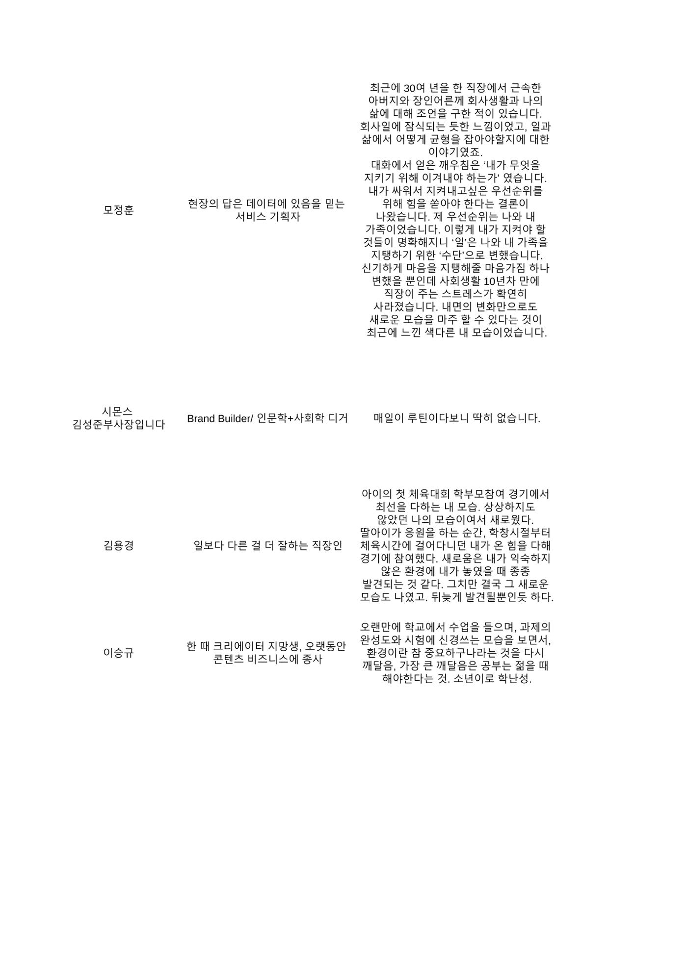 a 32페이지