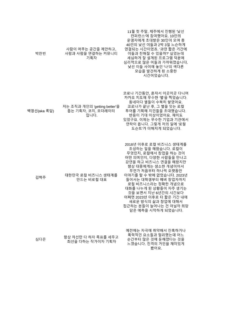 a 17페이지
