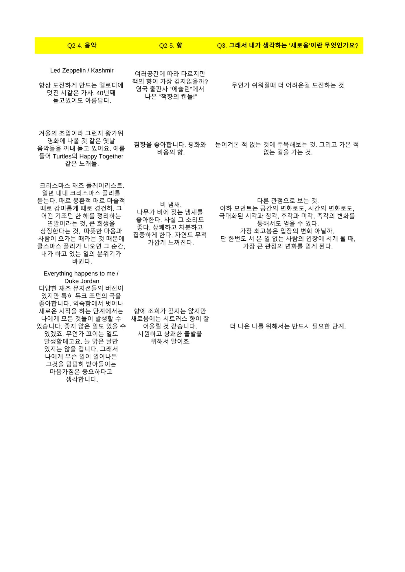 a 78페이지