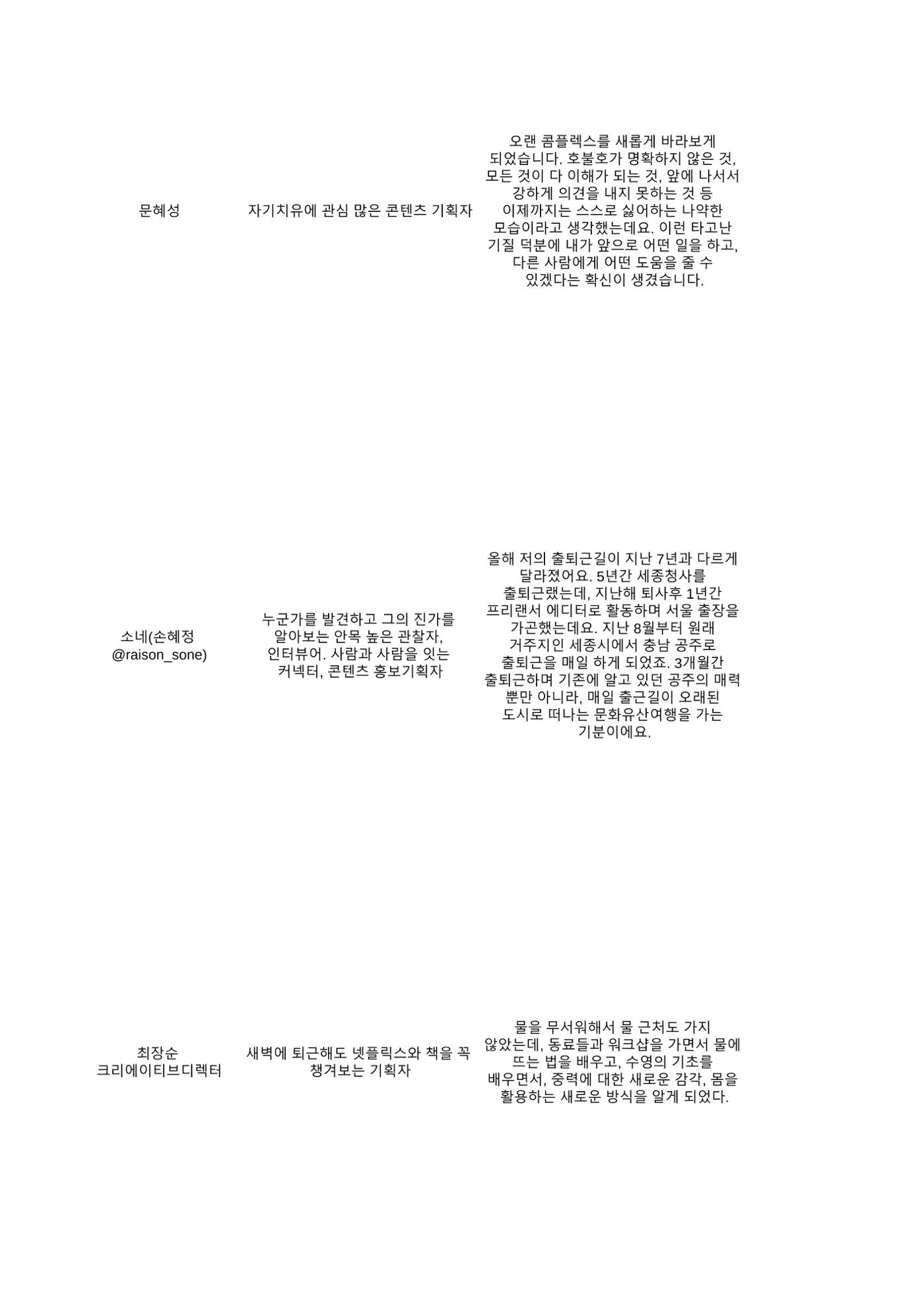 a 24페이지