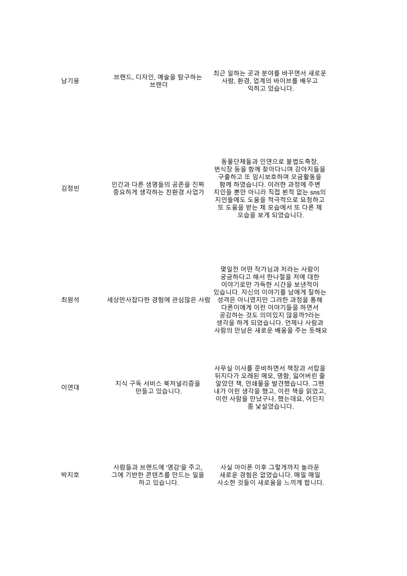 a 25페이지