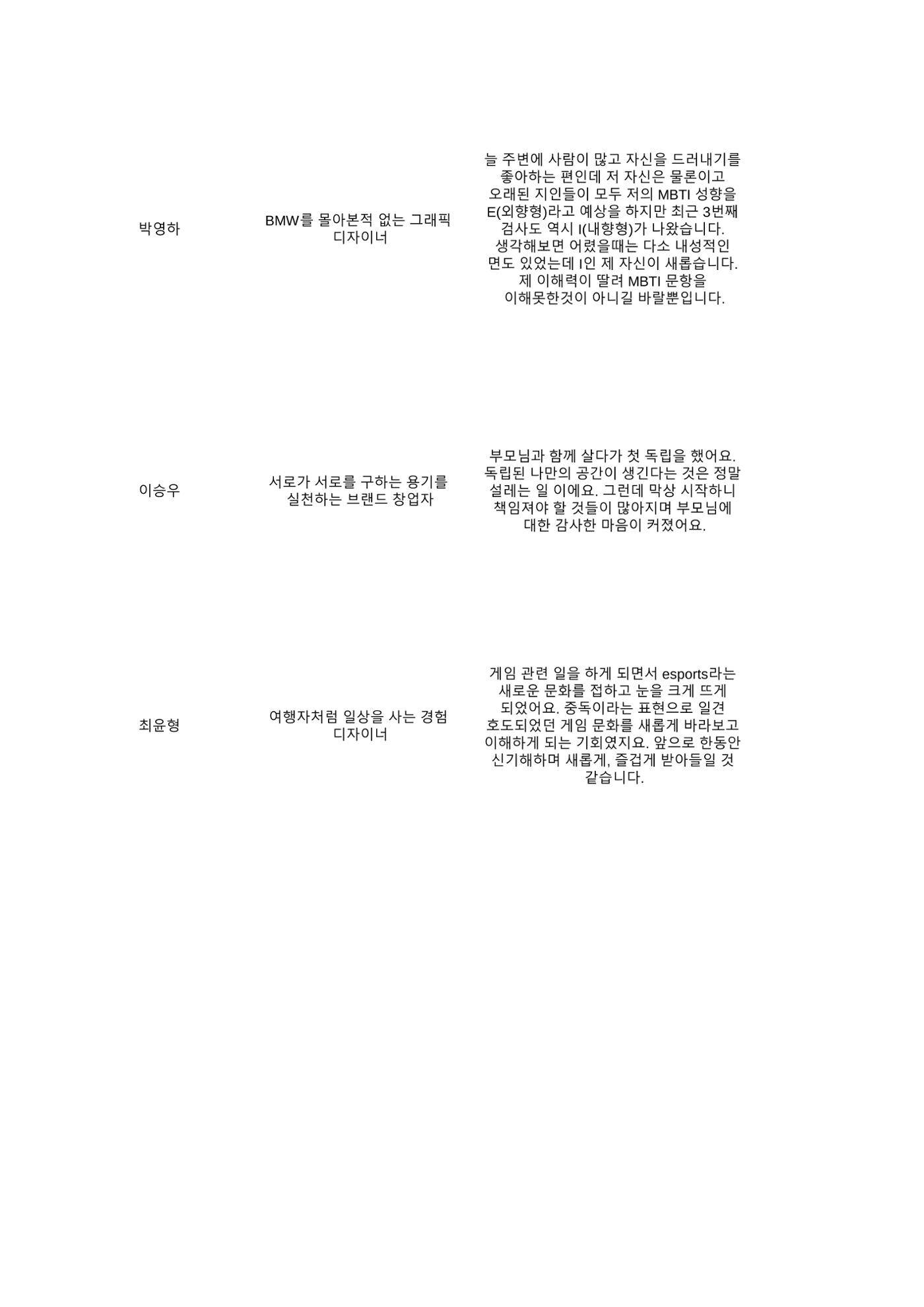 a 30페이지