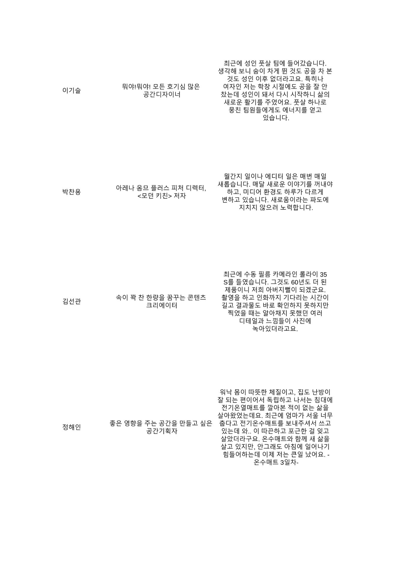 a 42페이지