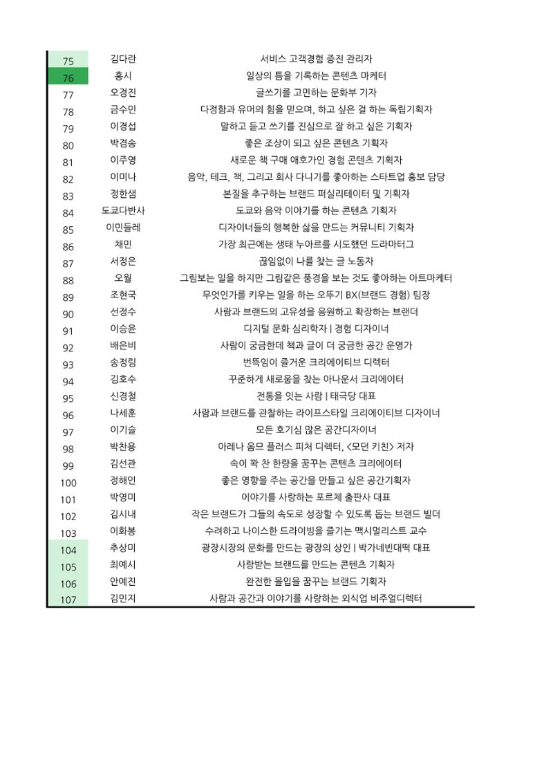 a 3페이지