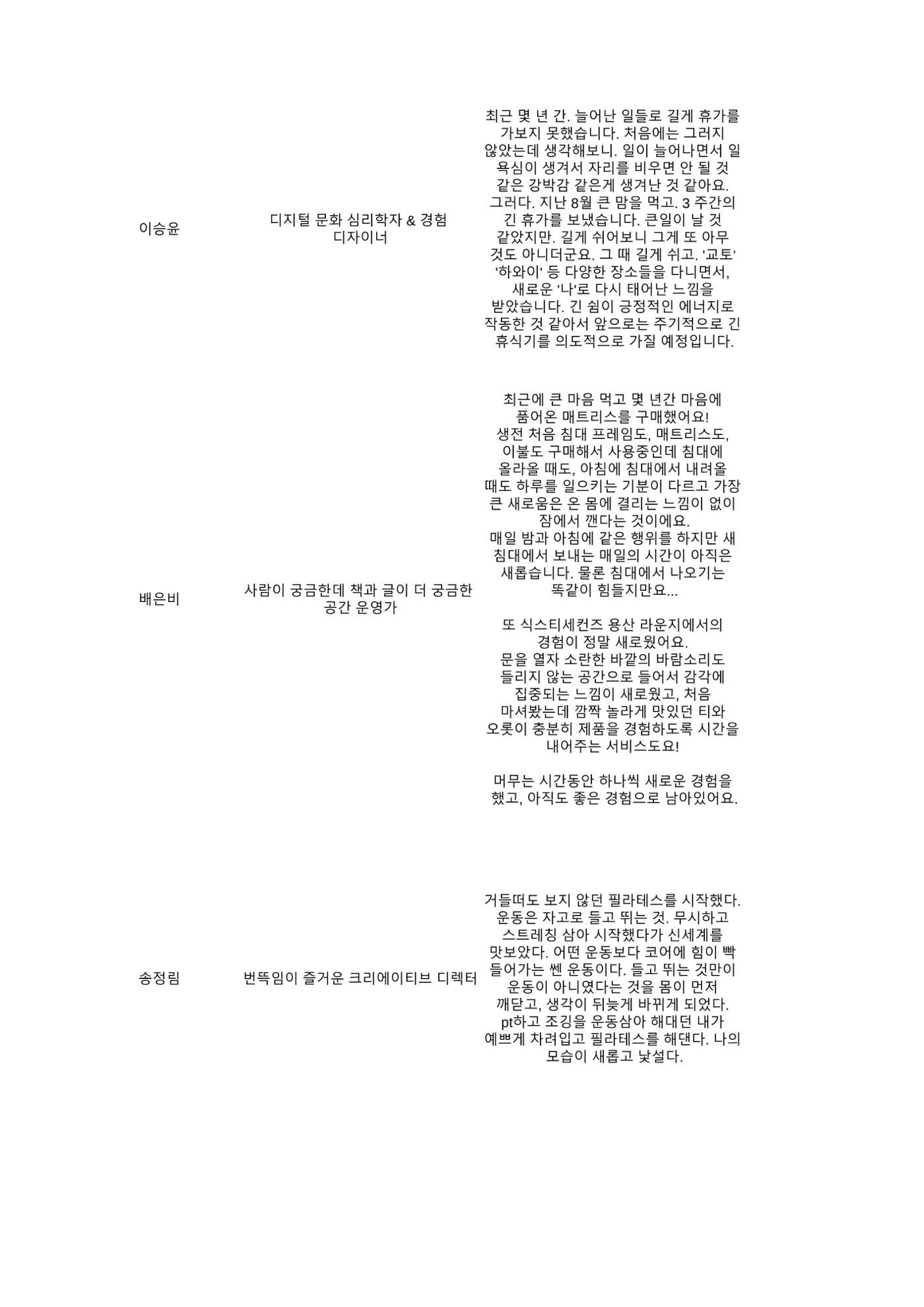 a 40페이지