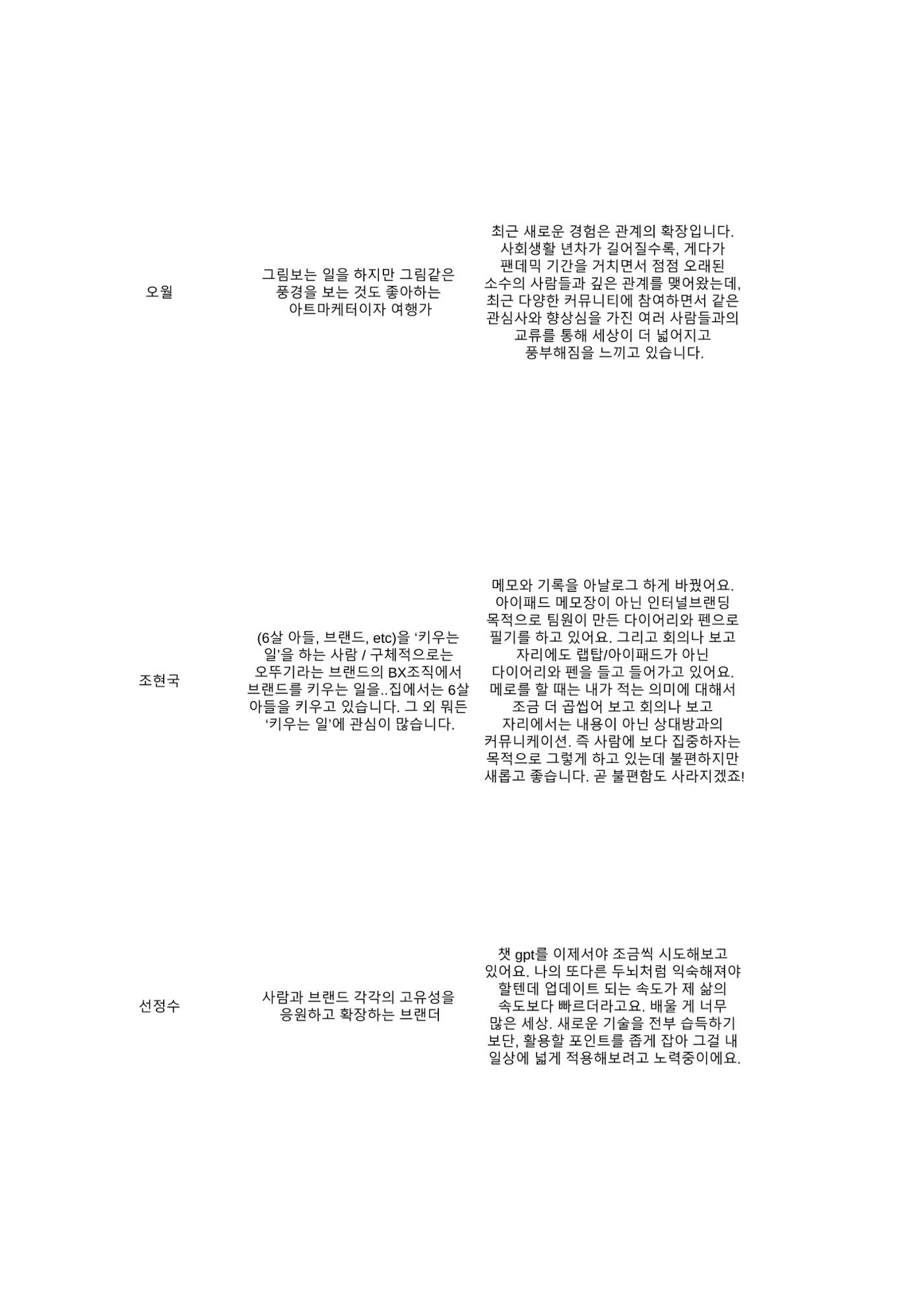 a 39페이지
