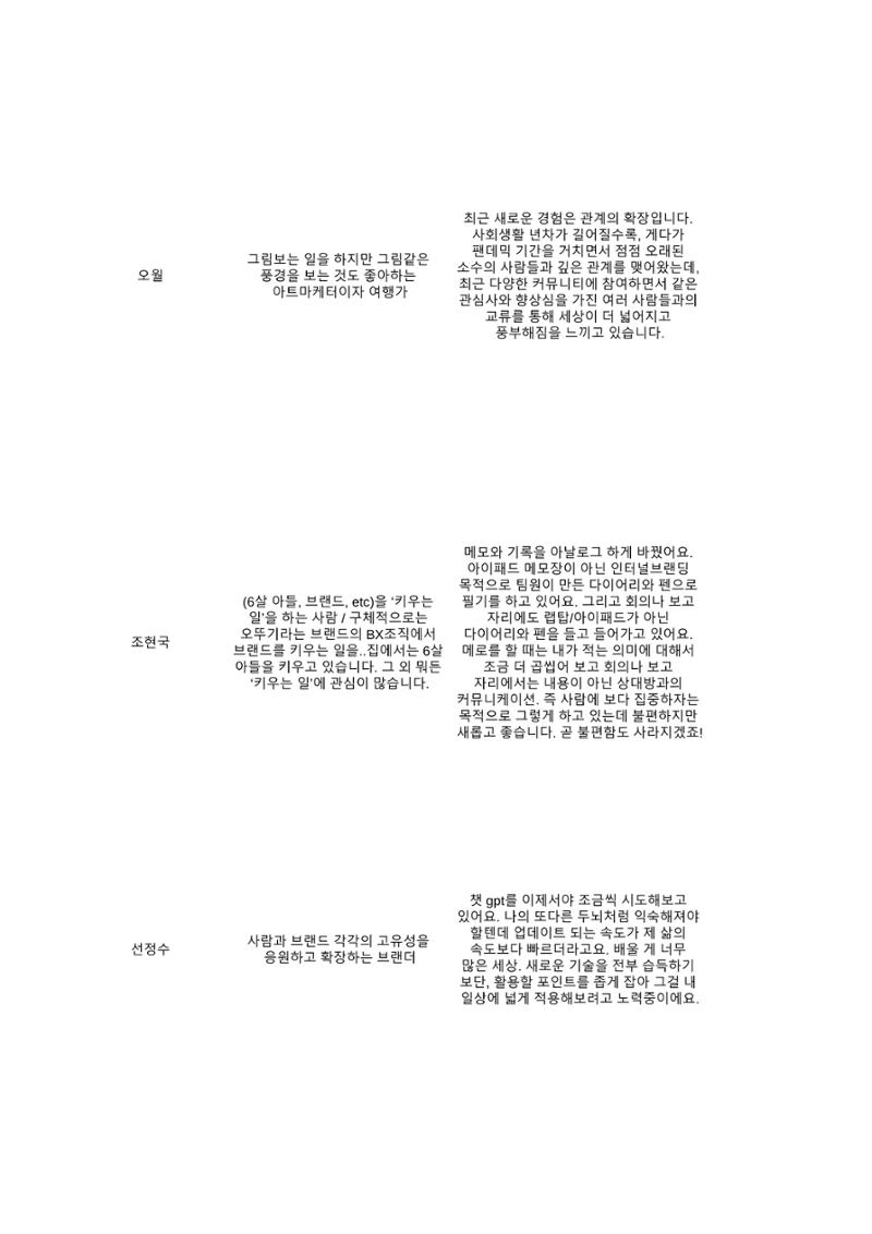 a 39페이지