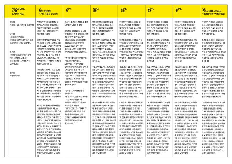 ㅁ 2페이지
