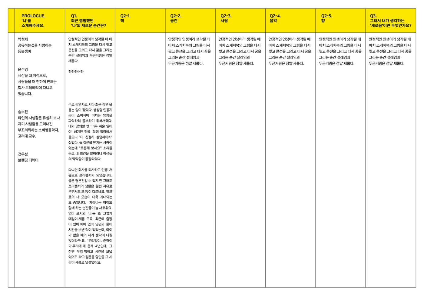 ㅁ 1페이지