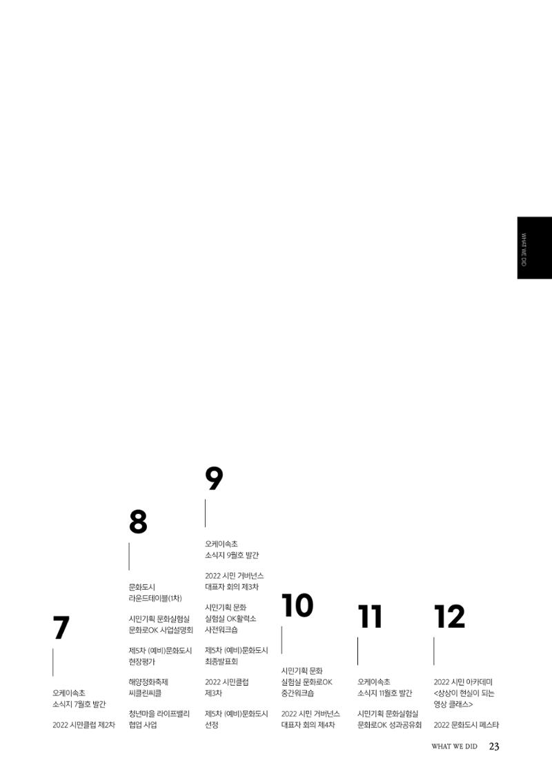 속초문화특화지역조성사업 2022년도 연감 22페이지